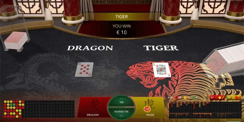 Kinh nghiệm tham gia Live Slot Game chuẩn từ cao thủ